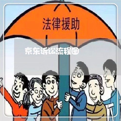 京东诉讼流程图 京东诉讼流程图