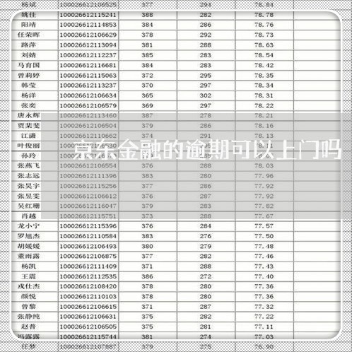 京东金融的逾期可以上门吗 京东金融的逾期可以上门吗