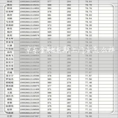 京东金融逾期上门会怎么样