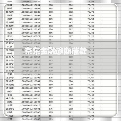 京东金融逾期催款 京东金融逾期催款