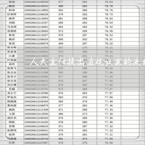 人大主任提出法规议案的流程 人大主任提出法规议案的流程