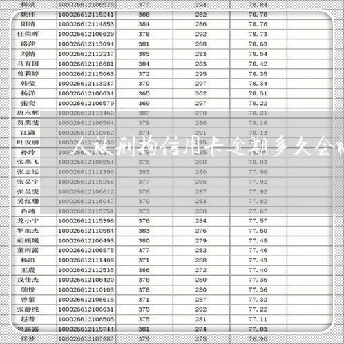 人被刑拘信用卡逾期多久会被起诉/2023062854058