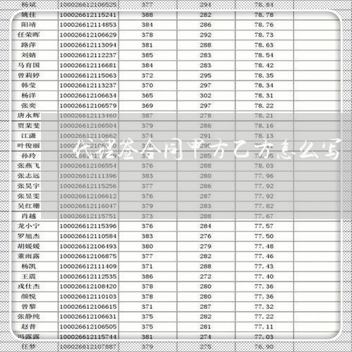 代理签合同甲方乙方怎么写/2023042328459 代理签合同甲方乙方怎么写/2023042328459