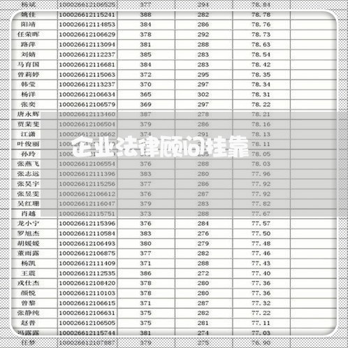 企业法律顾问挂靠/2023061636360