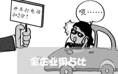 余企业用占比