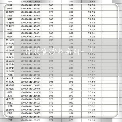 你我贷秒啦逾期一天