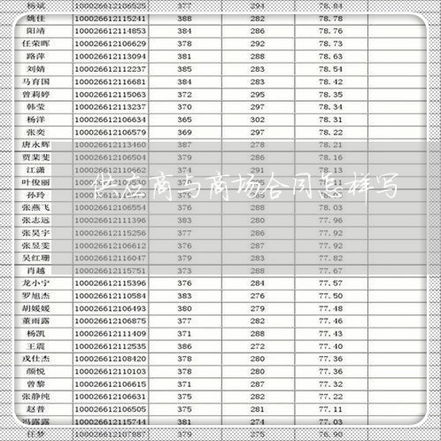 供应商与商场合同怎样写/2023060615050 供应商与商场合同怎样写/2023060615050