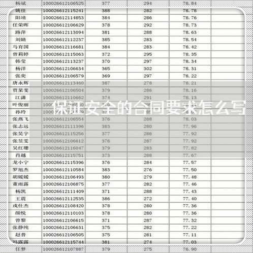 保证安全的合同要求怎么写