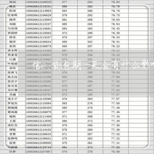 信e贷逾期一天会有什么影响