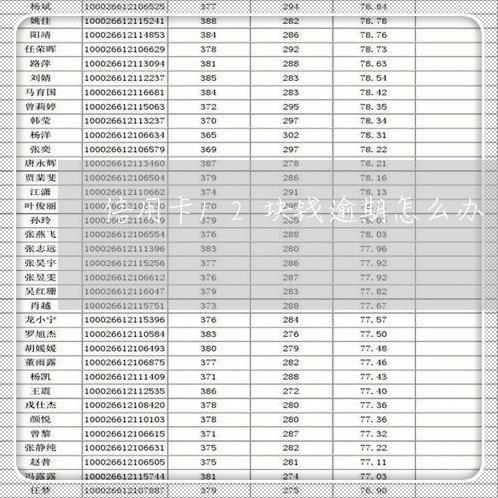 信用卡12块钱逾期怎么办/2023032416957