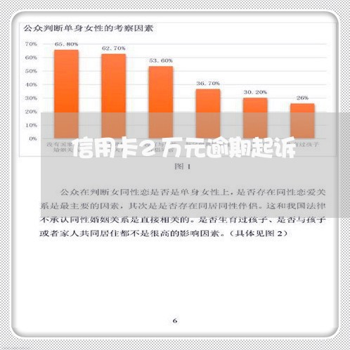 信用卡2万元逾期起诉 信用卡2万元逾期起诉