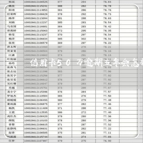 信用卡50万逾期五年会怎样/2023110103724