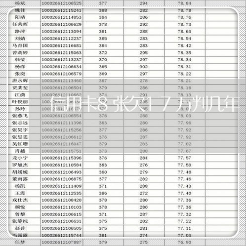 信用卡8张欠17万判几年 信用卡8张欠17万判几年