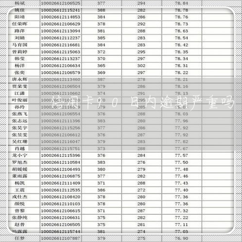 信用卡90日内逾期严重吗/2023062849480