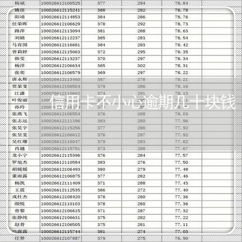 信用卡不小心逾期几十块钱/2023062804836