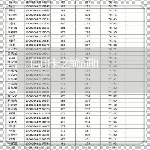 信用卡之前逾期/2023020190704