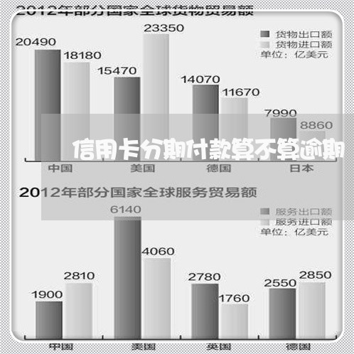 信用卡分期付款算不算逾期/2023032416248