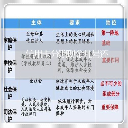 信用卡分期现金几号还/2023090697150