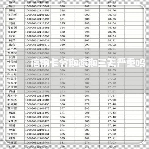 信用卡分期逾期三天严重吗/2023062919472