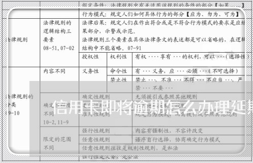 信用卡即将逾期怎么办理延期还款/2023020486541