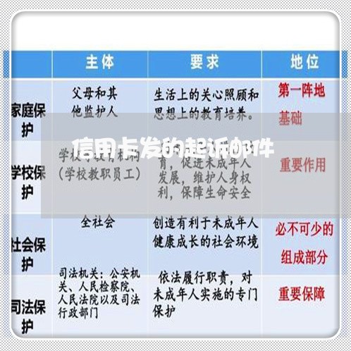 信用卡发的起诉邮件 信用卡发的起诉邮件