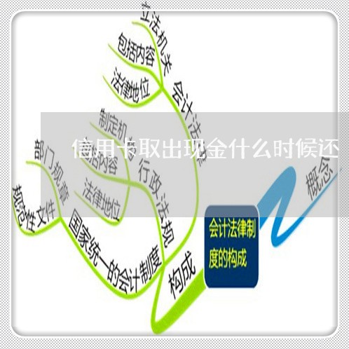 信用卡取出现金什么时候还/2023100591604