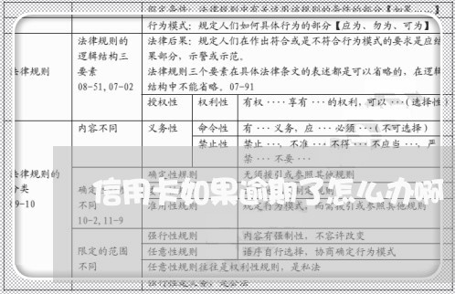 信用卡如果逾期了怎么办啊 信用卡如果逾期了怎么办啊