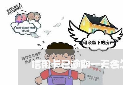 信用卡已逾期一天会怎么样/2023032604926