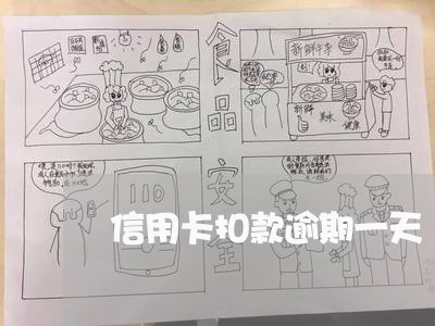 信用卡扣款逾期一天