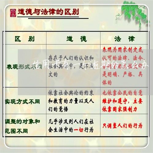 信用卡有一个逾期的怎么办 信用卡有一个逾期的怎么办