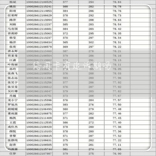 信用卡有追诉期吗/2023061763946