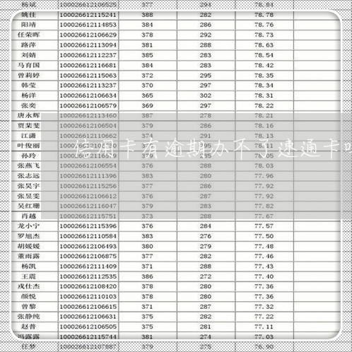 信用卡有逾期办不了速通卡吗