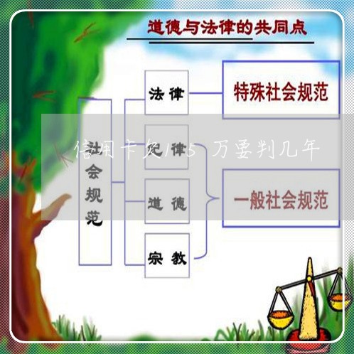 信用卡欠15万要判几年