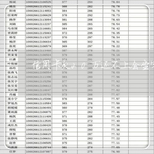 信用卡欠20万还不上会坐牢吗