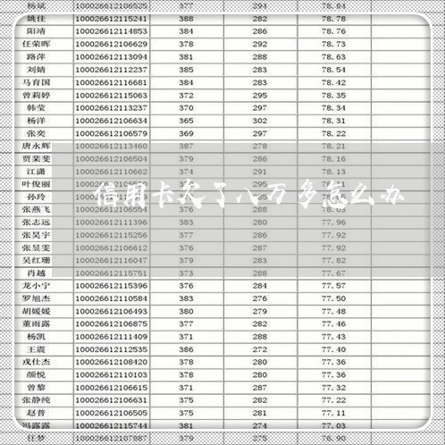 信用卡欠了八万多怎么办