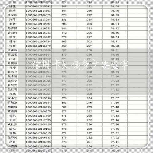 信用卡欠债多少要坐牢/2023061572706