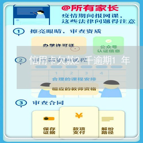 信用卡欠款2千逾期1年