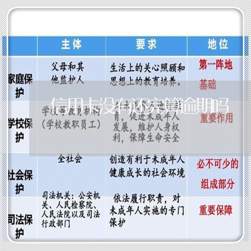 信用卡没有还完算逾期吗/2023081273714