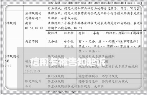 信用卡被告知起诉