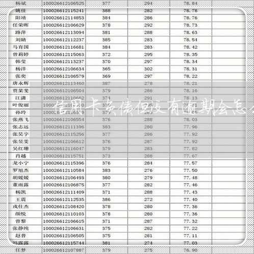 信用卡负债但没有逾期会怎么样/2023042132924