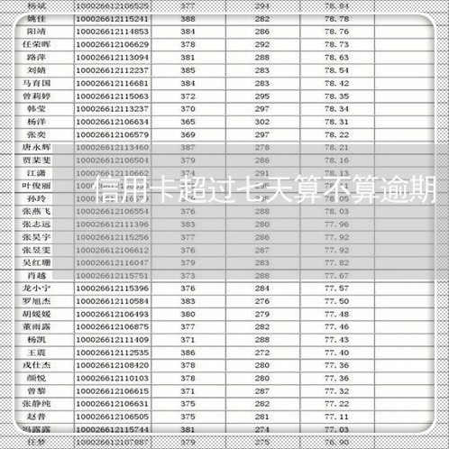 信用卡超过七天算不算逾期/2023060506060