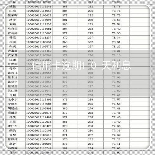 信用卡逾期10天利息/2023061684847 信用卡逾期10天利息/2023061684847