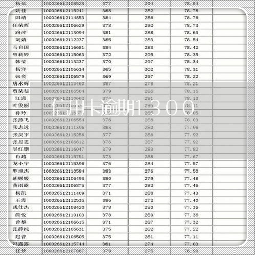 信用卡逾期1300/2023081138393