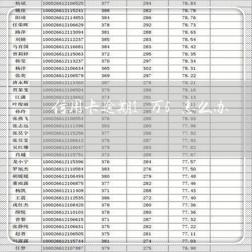 信用卡逾期1万5怎么办/2023063037169