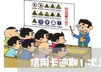 信用卡逾期1次上征信了怎么办啊/2023062830828