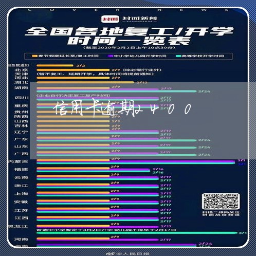 信用卡逾期2400/2023031505026