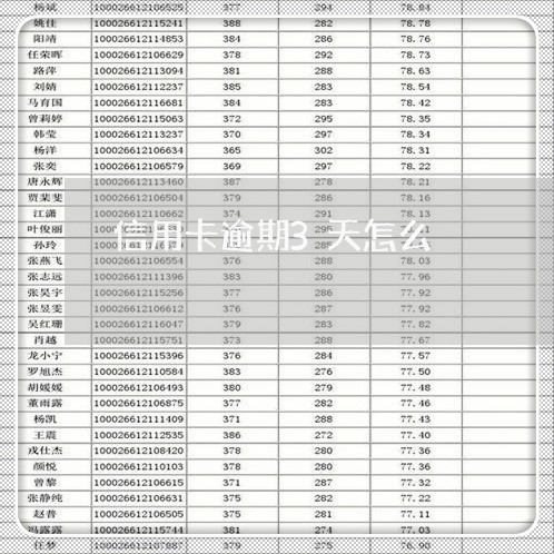 信用卡逾期3天怎么