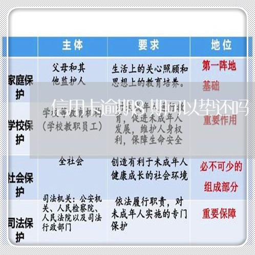 信用卡逾期8期可以垫还吗 信用卡逾期8期可以垫还吗