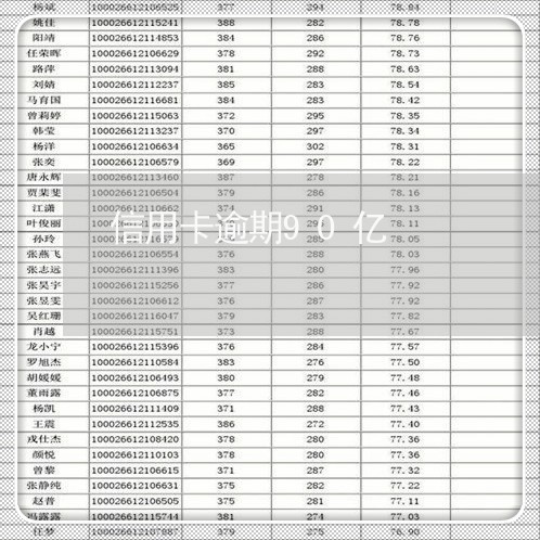 信用卡逾期90亿/2023081428370