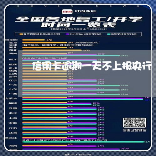 信用卡逾期一天不上报央行 信用卡逾期一天不上报央行